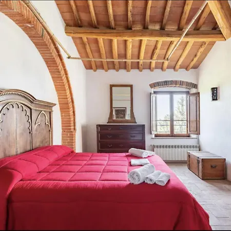 The House , Tuscany And The Pool Castellina in Chianti